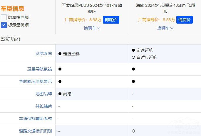 頂配比亞迪海鷗對比五菱繽果PLUS入門款 頂配比亞迪海鷗對比五菱繽果PLUS入門款