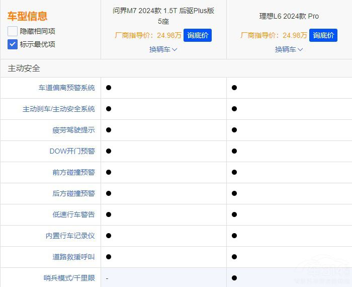 (wn)M7ӭ(du)L6ܷ{(sh)