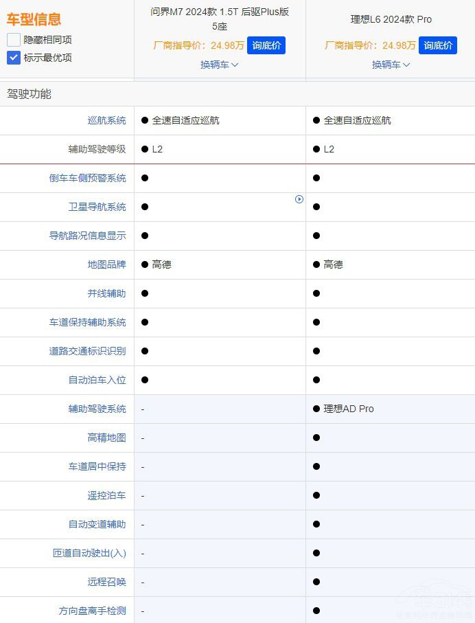 (wn)M7ӭ(du)L6ܷ{(sh)