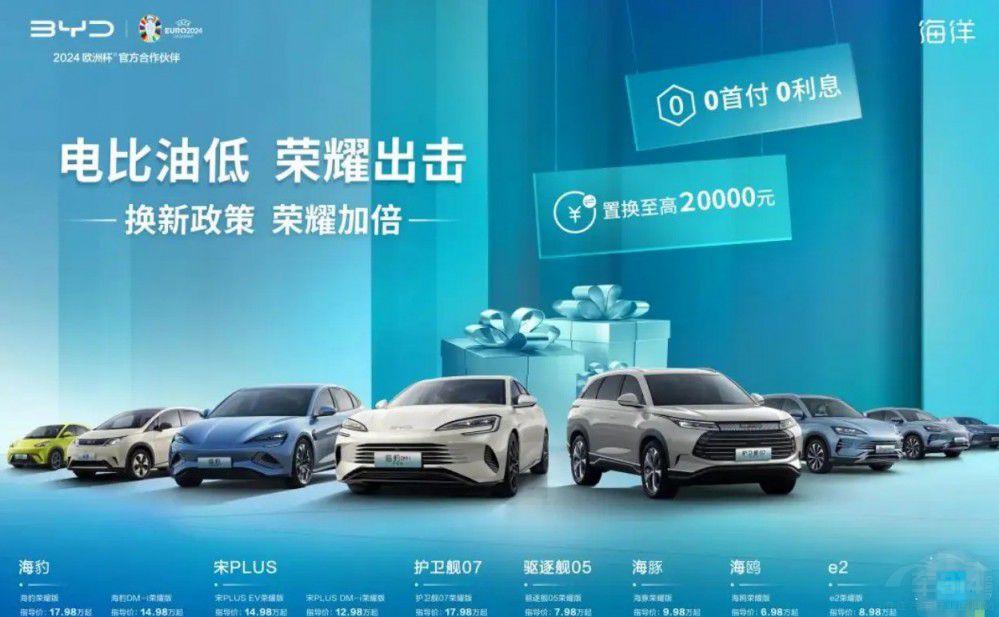 累銷近百萬輛比亞迪用價(jià)格打服競(jìng)品用戶 累銷近百萬輛比亞迪用價(jià)格打服競(jìng)品用戶