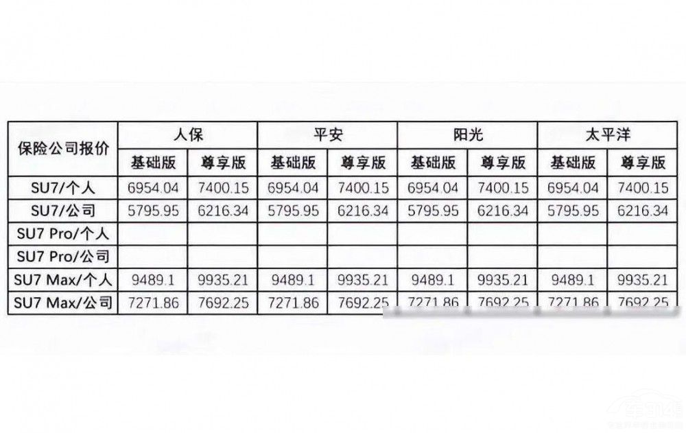 СSU7M(fi)Ȭɯٸ@²r