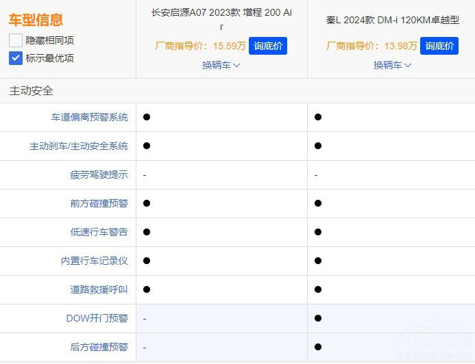 (dng)܇xȁL߀L(zhng)ԴA07