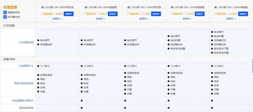 ̫(zhn)ȁ5汾3ֵI