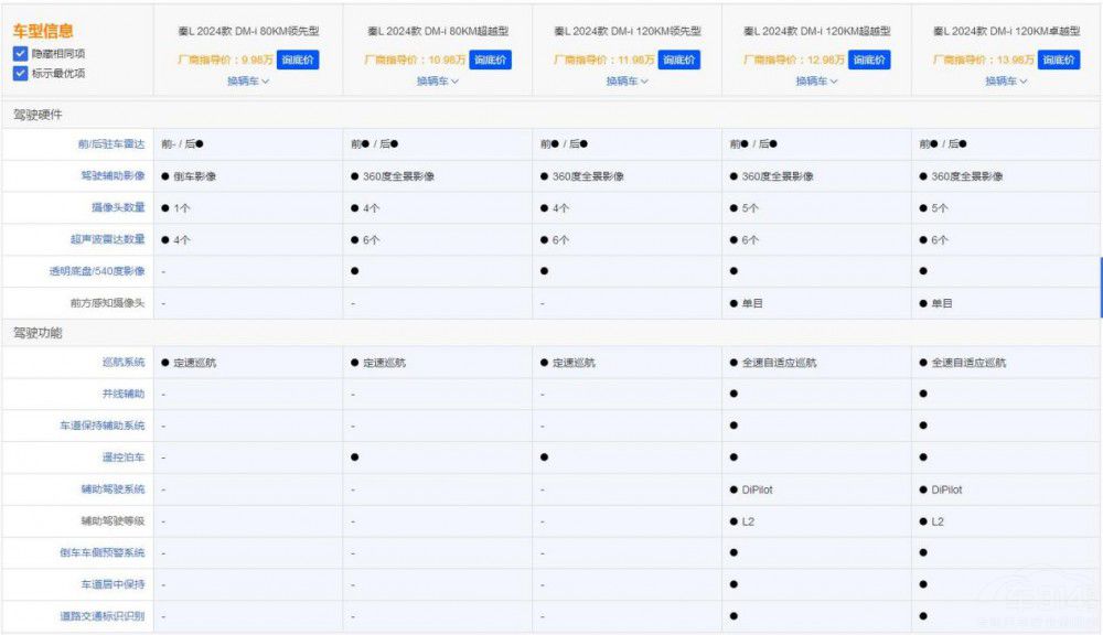 ̫(zhn)ȁ5汾3ֵI