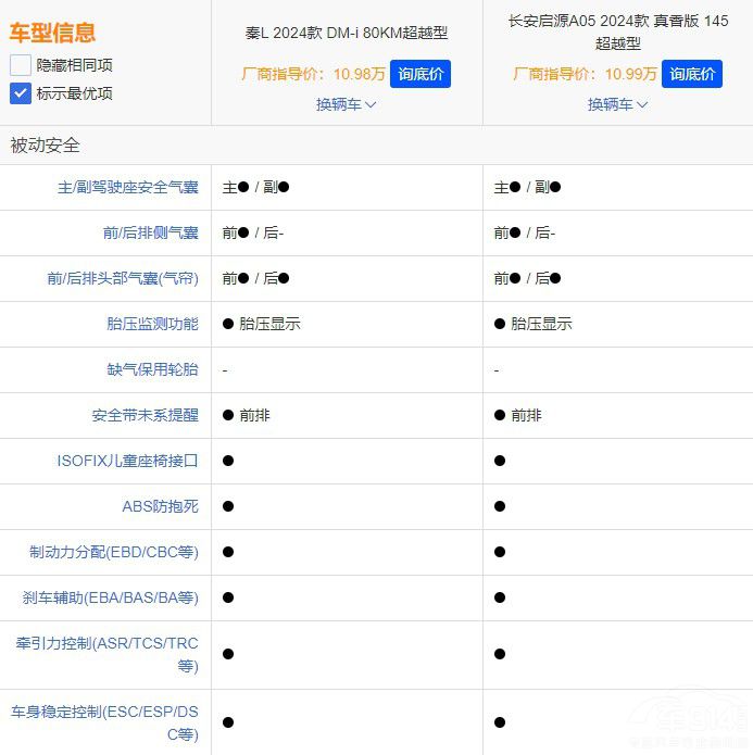 LԴA05PROcȁLlֵI