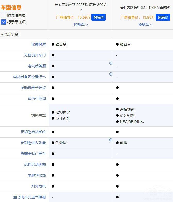 (dng)܇xȁL߀L(zhng)ԴA07