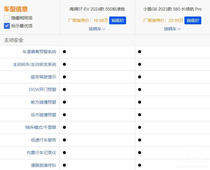 ȁϺ{07 EV(du)СiG6@ô