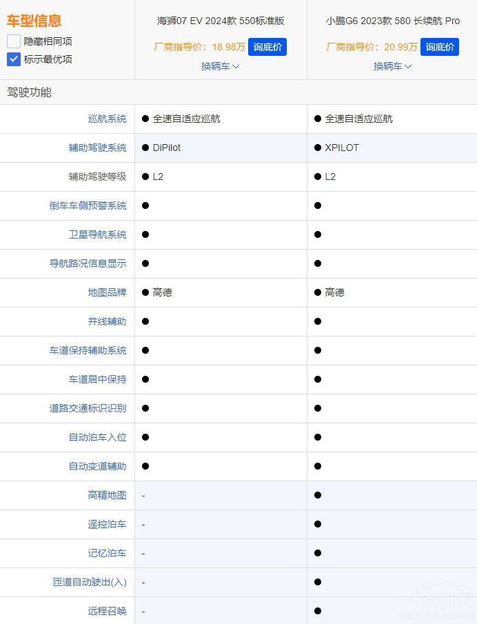 ȁϺ{07 EV(du)СiG6@ô