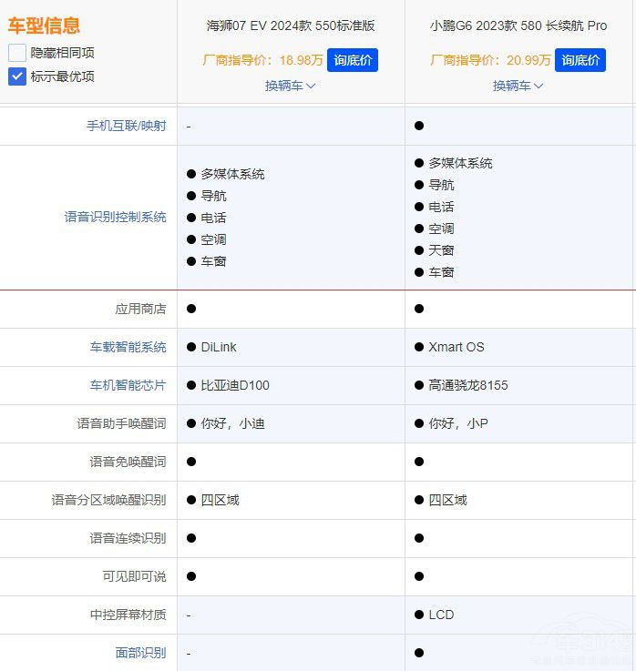 ȁϺ{07 EV(du)СiG6@ô