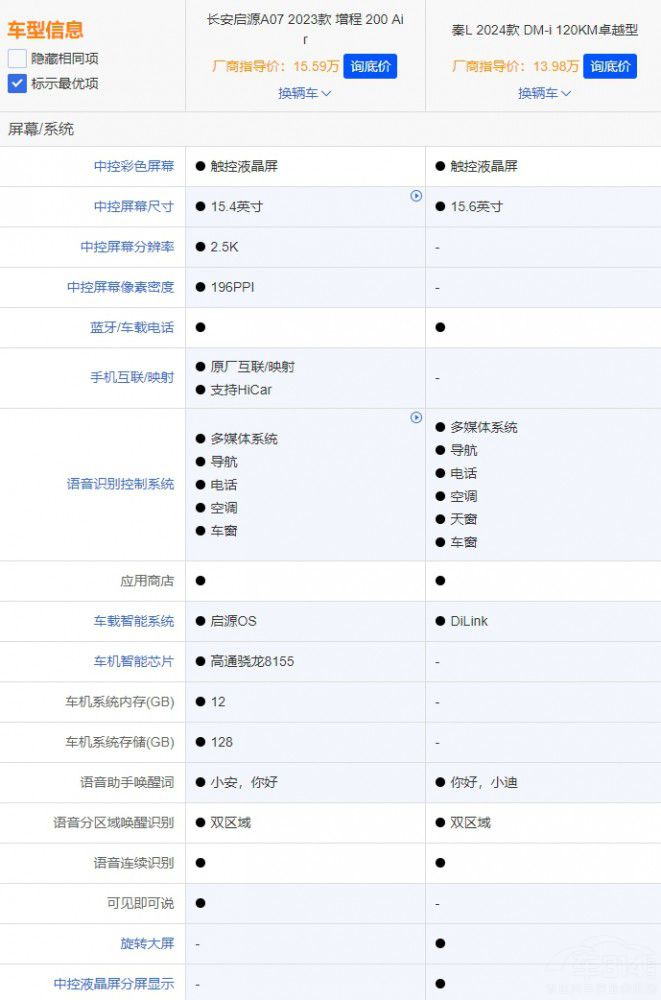 (dng)܇xȁL߀L(zhng)ԴA07