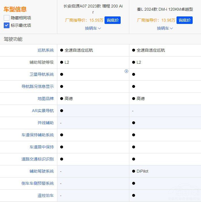 (dng)܇xȁL߀L(zhng)ԴA07