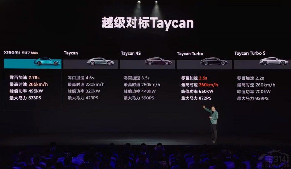 I(lng)Z10СSU7ġ|