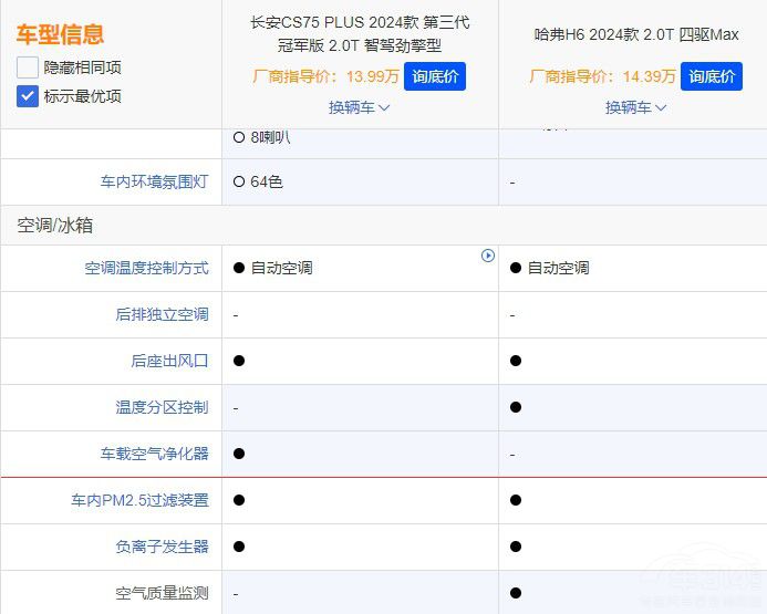 ȫ¹H6LCS75 PLUSx