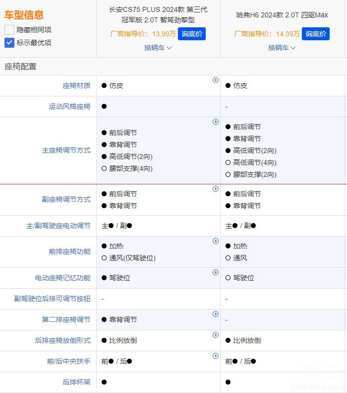 ȫ¹H6LCS75 PLUSx