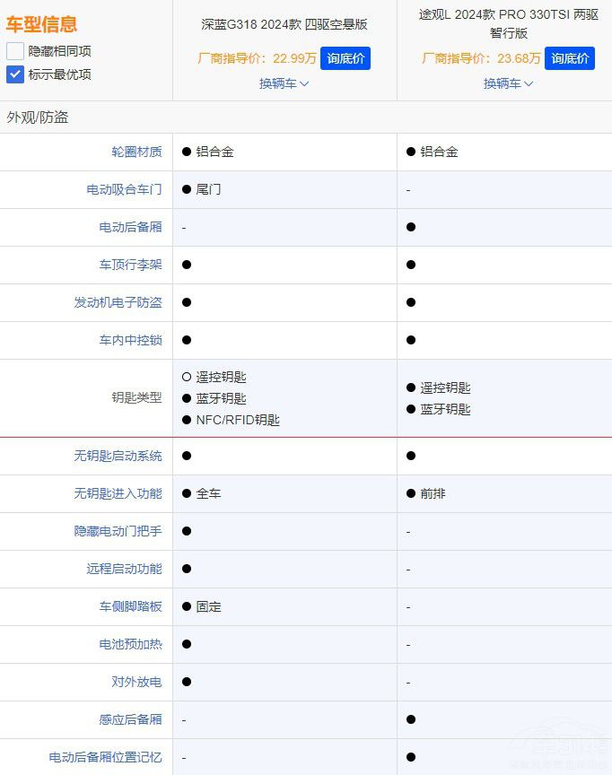 {ʹԓxl  @3cһĿȻ