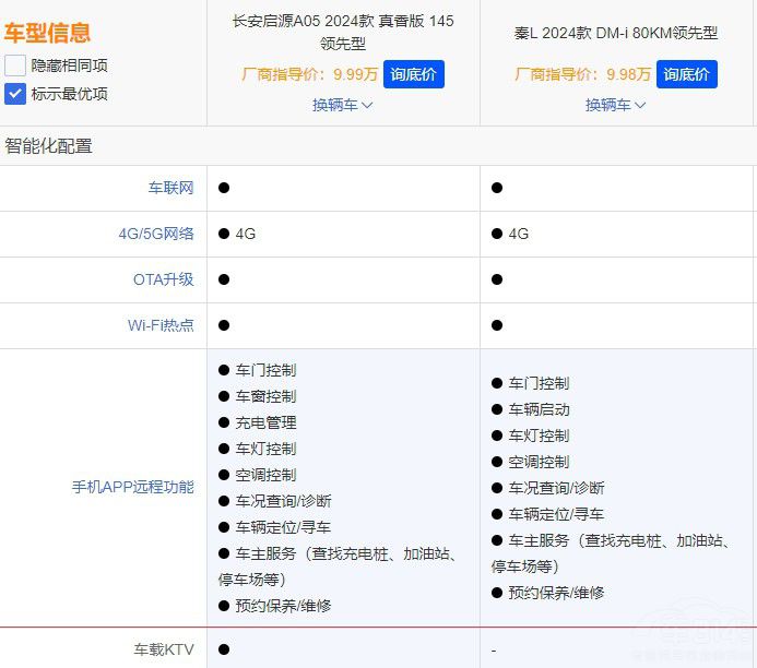 10fII܇ɶҷŗL xԴA05