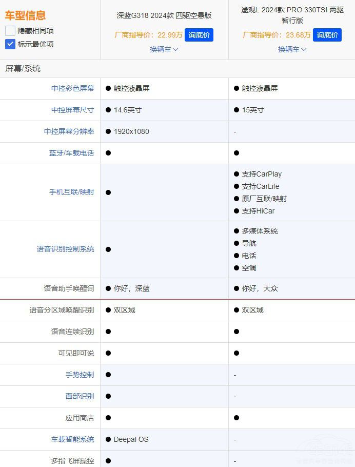 {ʹԓxl  @3cһĿȻ