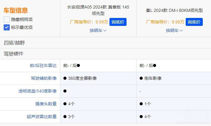 10fII܇ɶҷŗL xԴA05