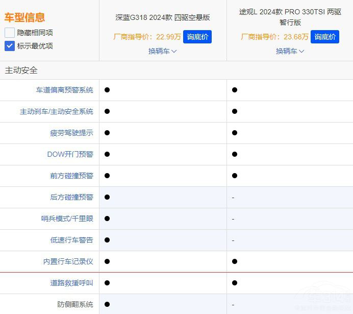 {ʹԓxl  @3cһĿȻ