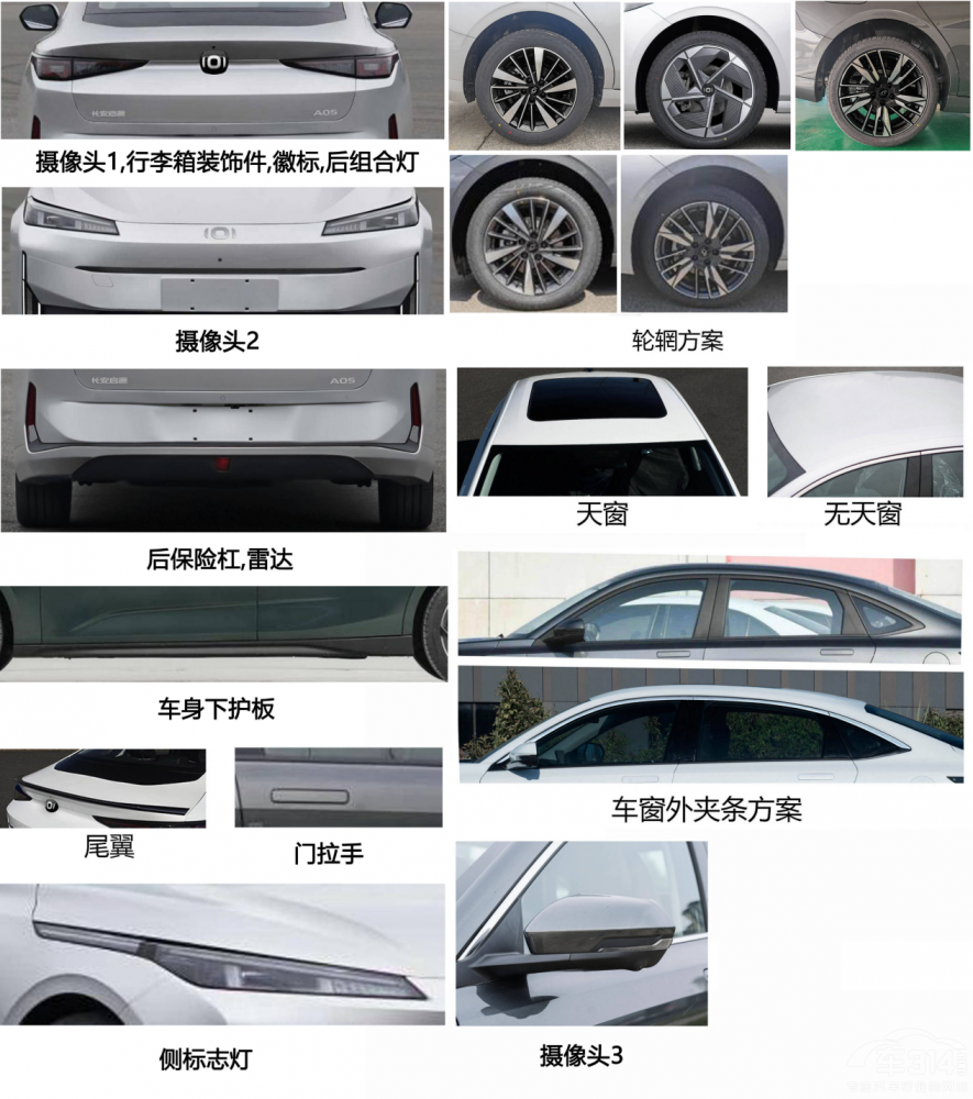 °(gu)a(chn)܇P(pn)c(din)¿ԴA05Ql(f)(dng)C(j)ǹSҪ