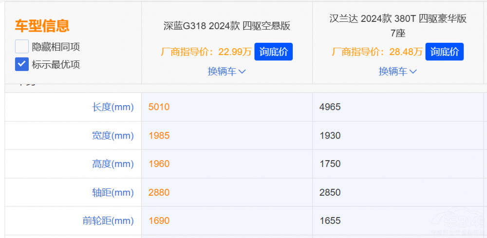 {(ln)G318Shm_(d)վa(chn)܇һ߅