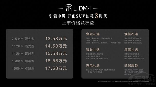 ɴܡȁL DM-i(du){(ln)S07