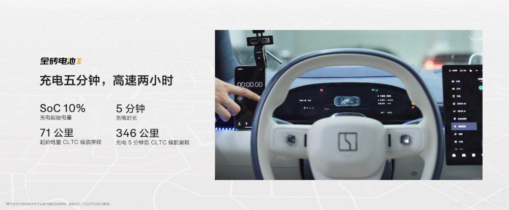 浩瀚智駕2.02025款極氪001極氪007上市 浩瀚智駕2.02025款極氪001極氪007上市