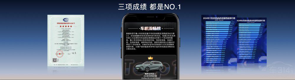 長城首款NOA智能六座旗艦SUV-全新藍(lán)山 長城首款NOA智能六座旗艦SUV-全新藍(lán)山