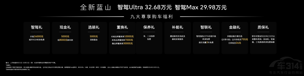 長城首款NOA智能六座旗艦SUV-全新藍(lán)山 長城首款NOA智能六座旗艦SUV-全新藍(lán)山