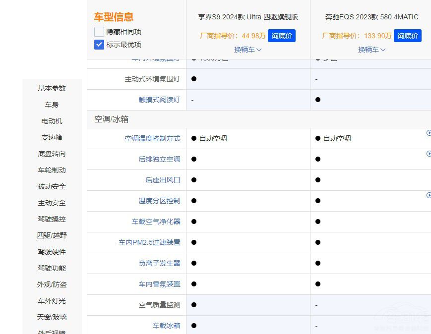 比奔馳EQS低很多的享界S9憑什么吊打德系 比奔馳EQS低很多的享界S9憑什么吊打德系