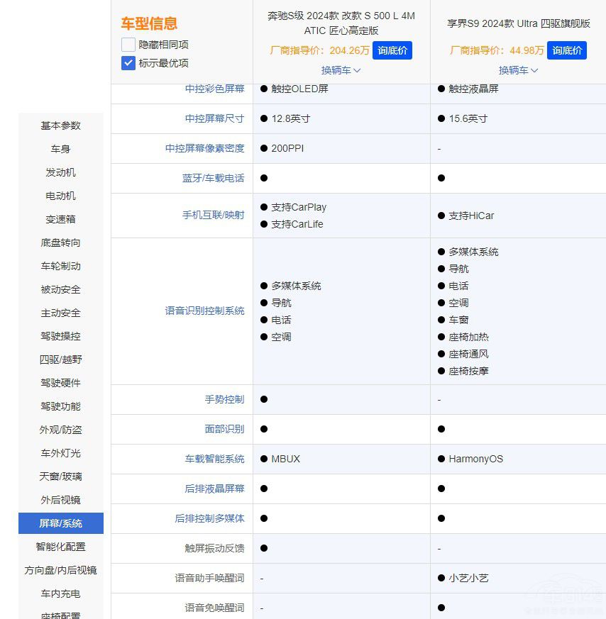 享界S9對比奔馳S級價格低很多卻更值得買 享界S9對比奔馳S級價格低很多卻更值得買