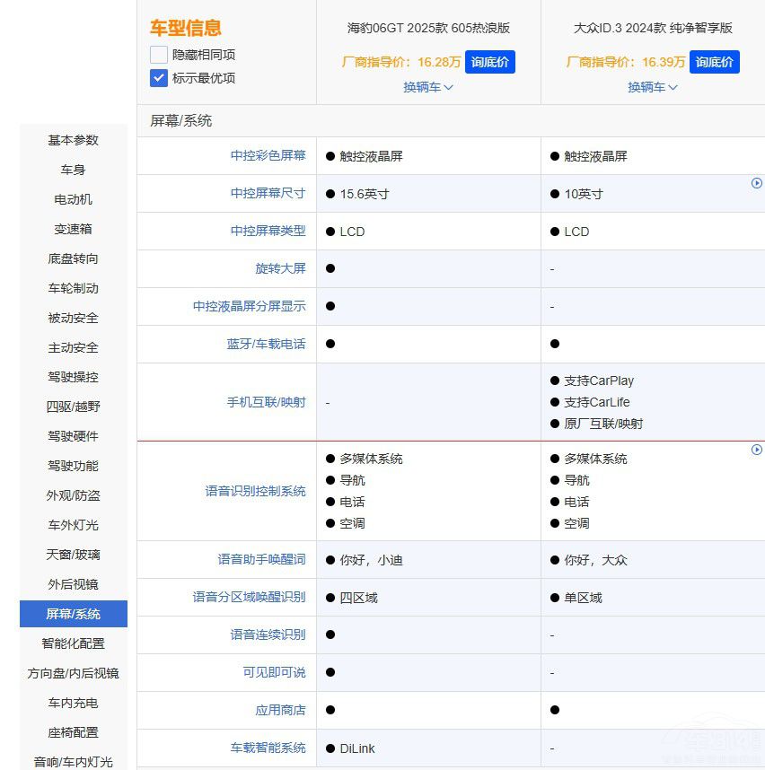 a(chn)܇VSY܇ 06GT ID.3l