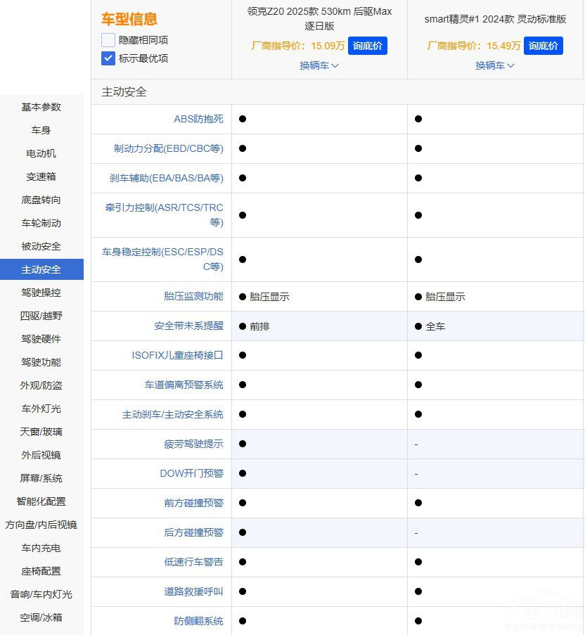 Ҫ(sh)I(lng)Z20(du)Smart`#1