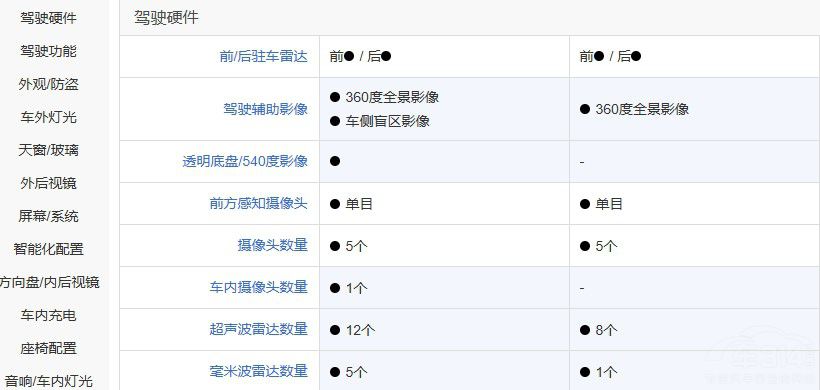 Ҫ(sh)I(lng)Z20(du)Smart`#1