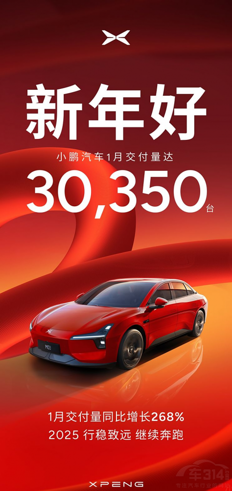 新勢(shì)力們的速度與激情造車新勢(shì)力大比拼 新勢(shì)力們的速度與激情造車新勢(shì)力大比拼