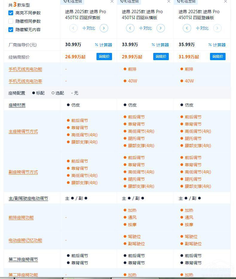 ;Proُ܇ָ IĿԃr(ji)ȣ