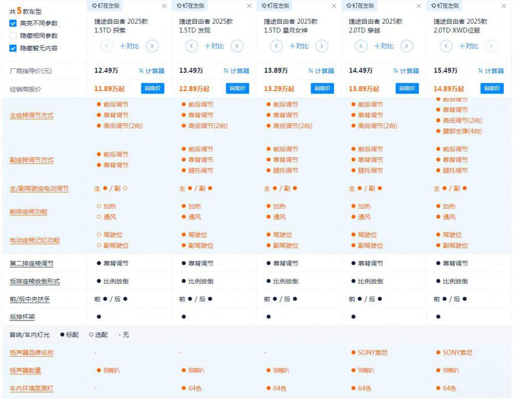 10fࡱ;ĿֵI