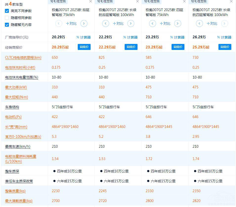 O007 GTʷԊ㣡ԓIĿ