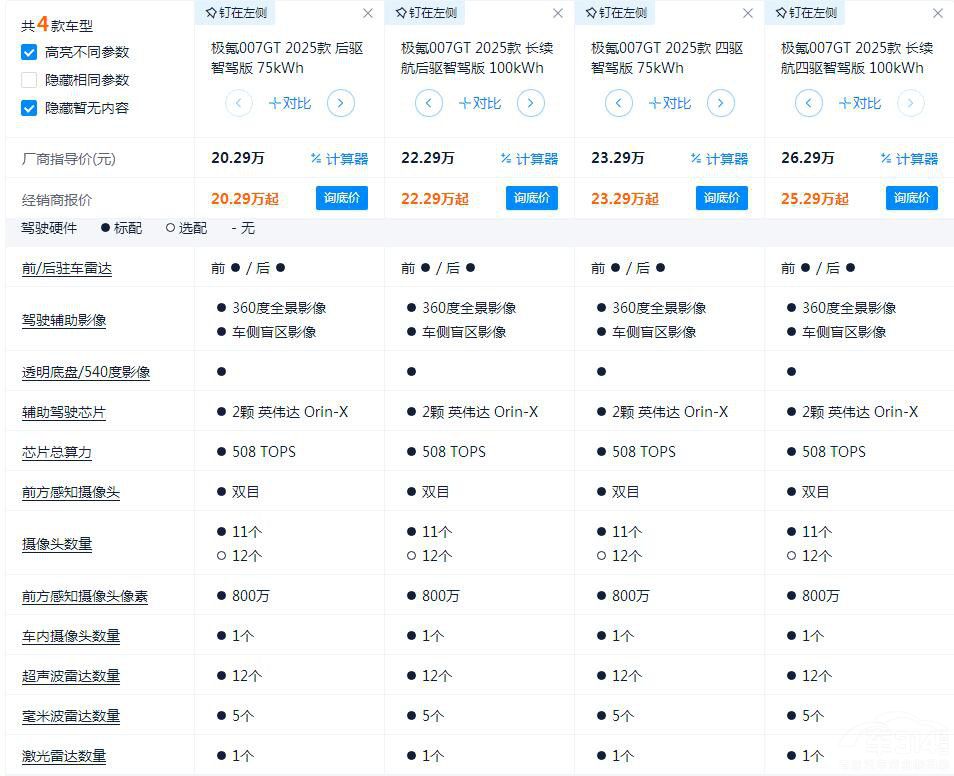 O007 GTʷԊԓIĿ