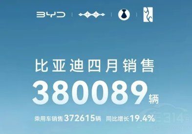 自主5強(qiáng)兩極分化 自主5強(qiáng)兩極分化