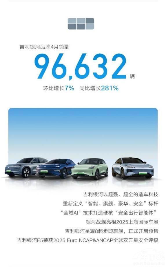 自主5強(qiáng)兩極分化 自主5強(qiáng)兩極分化