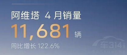 自主5強(qiáng)兩極分化 自主5強(qiáng)兩極分化