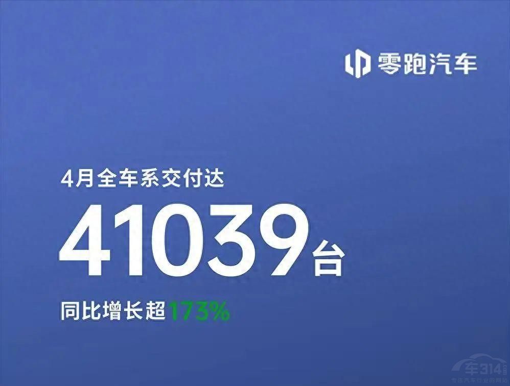 自主5強(qiáng)兩極分化 自主5強(qiáng)兩極分化