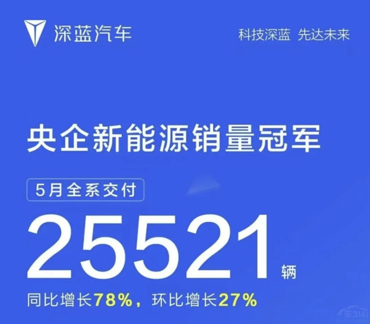 ɳɸ߶Ј(chng)һ硱 СiNӛ䛣