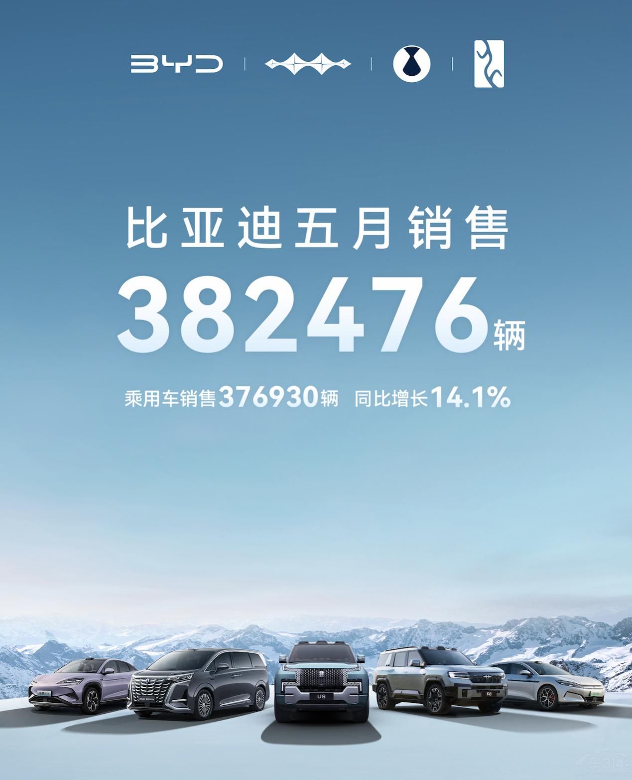 銷量漂亮 銷量漂亮