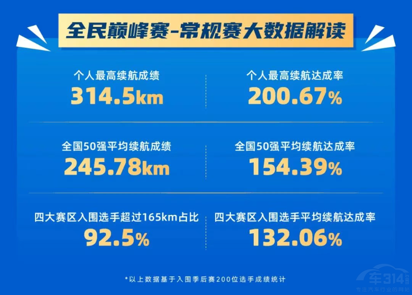 ʮfSUV(qing)QlȫI(lng)