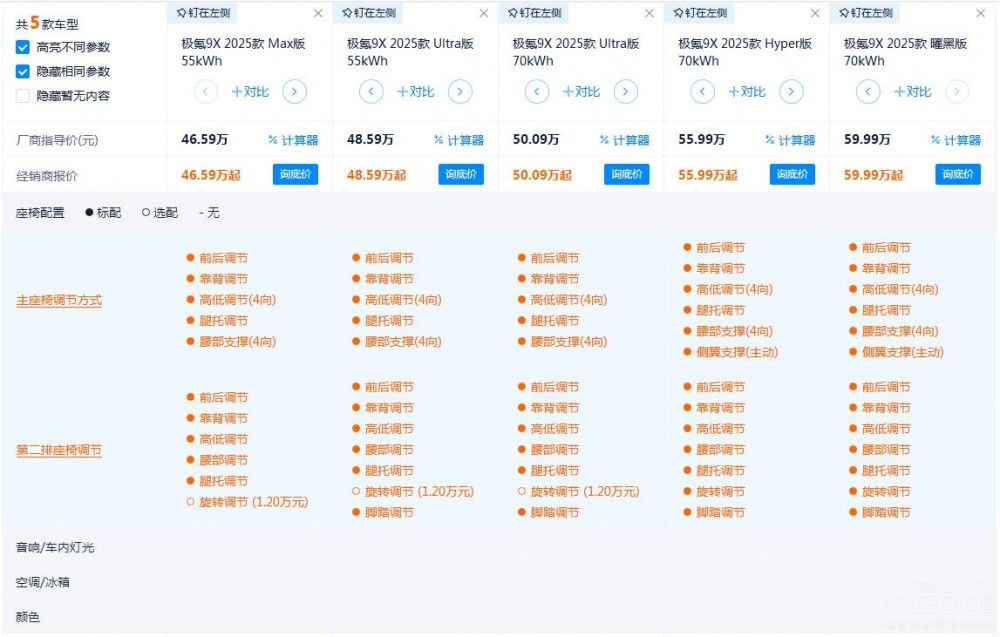 50fŞSUV°O9XĿֵI