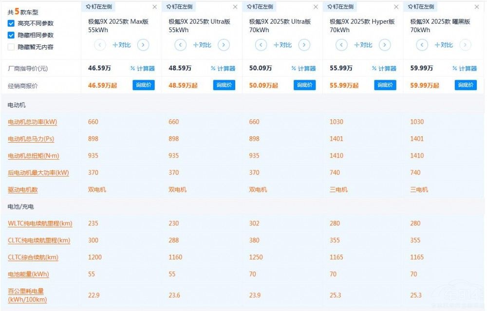 50fŞSUV°O9XĿֵI