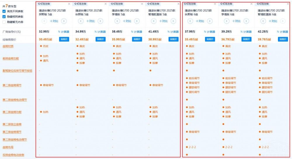 ̱Čֽ;vMG700ĿֵI