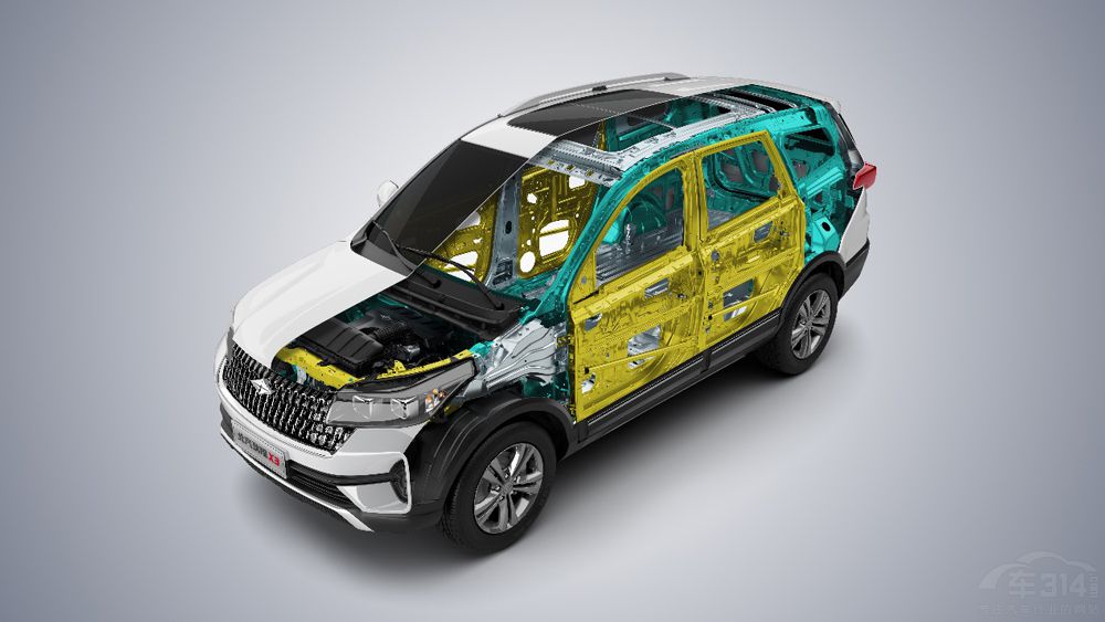 北汽瑞翔X3正式上市 宜商宜家的5萬級(jí)SUV 北汽瑞翔X3正式上市 宜商宜家的5萬級(jí)SUV